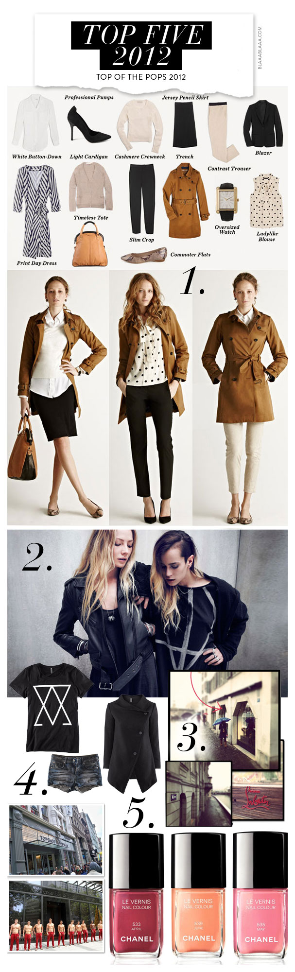 Top Five of the Year 2012