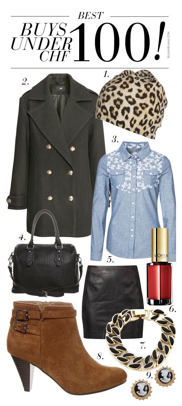 Best Buys Under CHF 100!