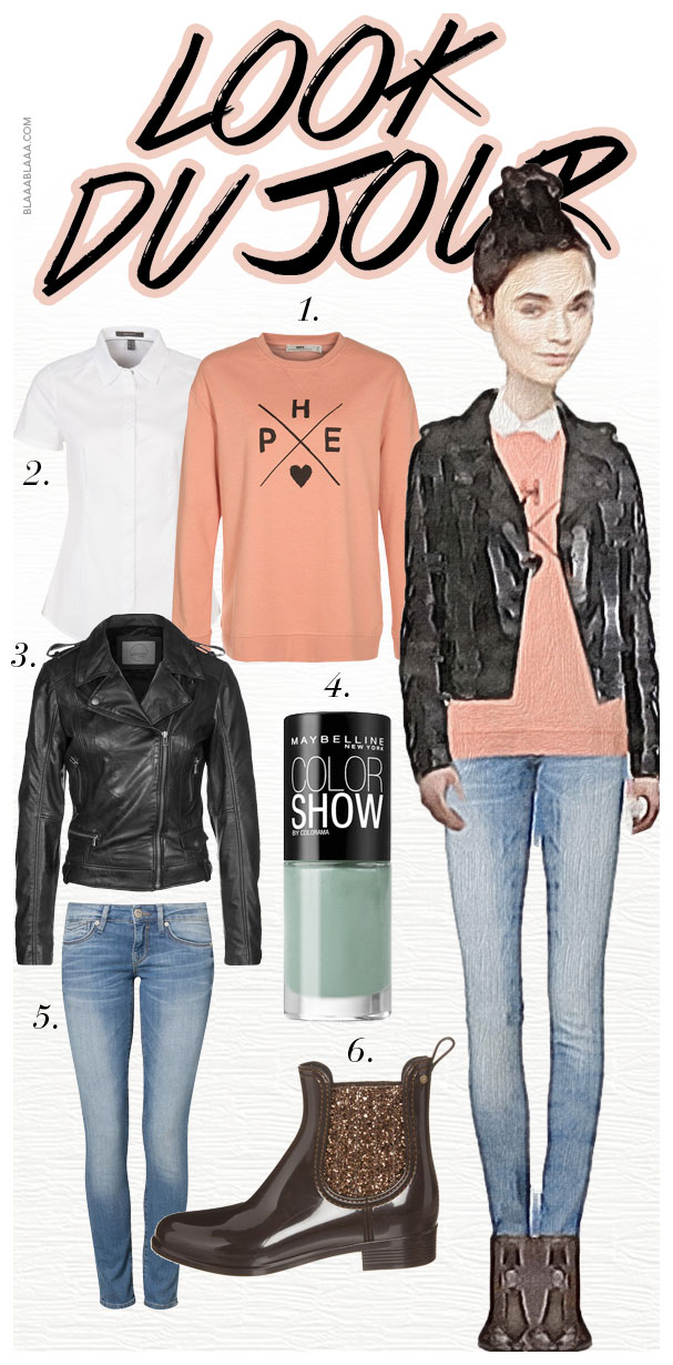 Look Du Jour: Gimme Pulli-Hope!