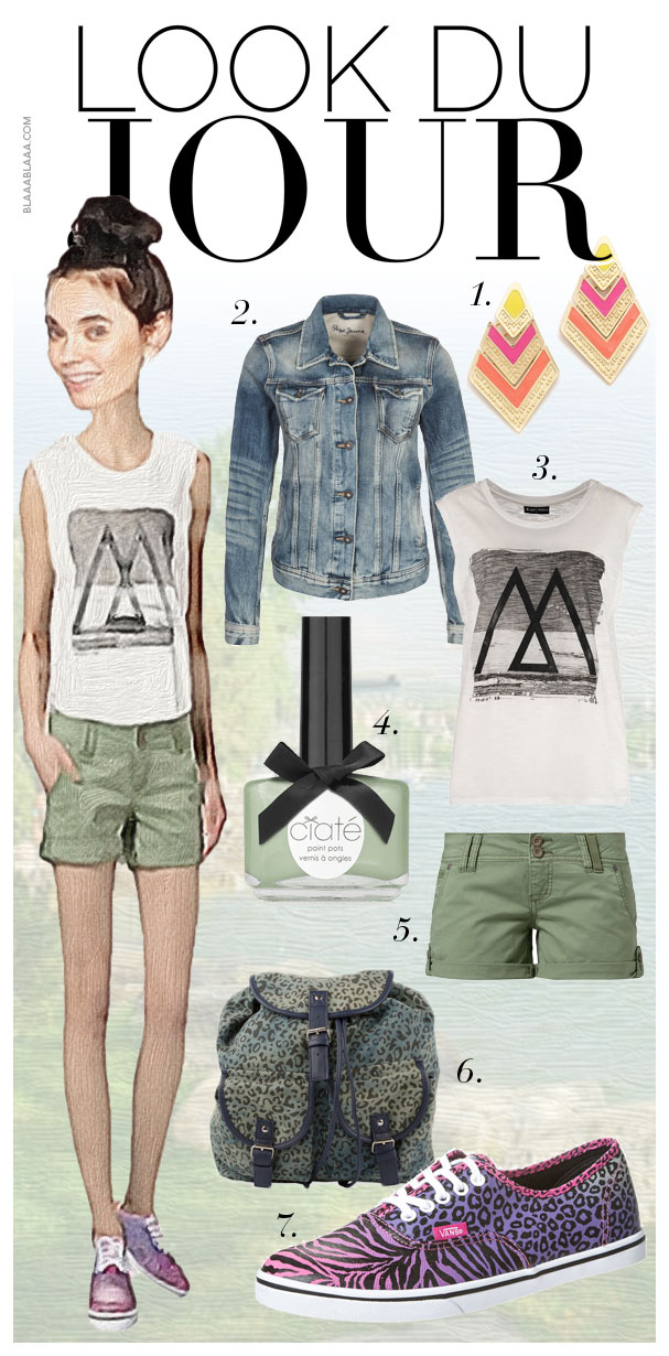 Look Du Jour: Raus die Maus!