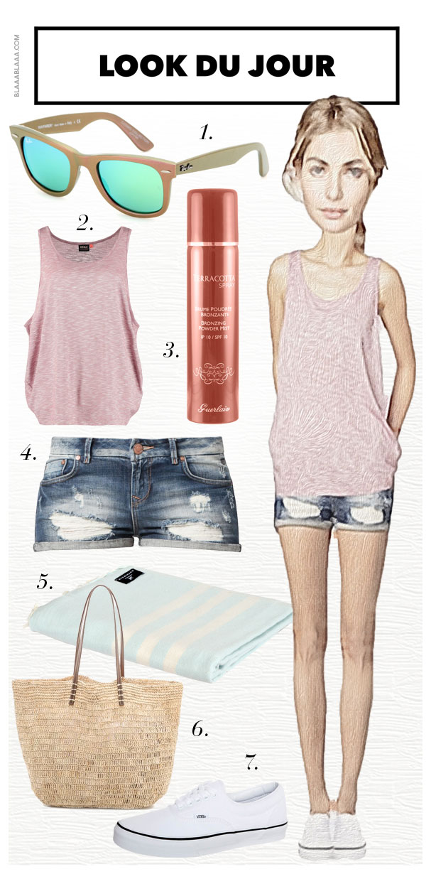 Look Du Jour: Shorts People Syndrome