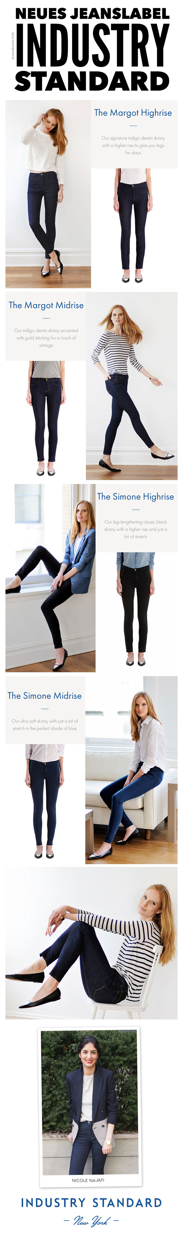 Neues Jeanslabel – Industry Standard
