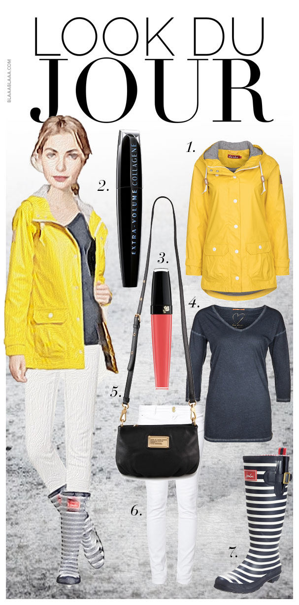 Look Du Jour: Rainy Days