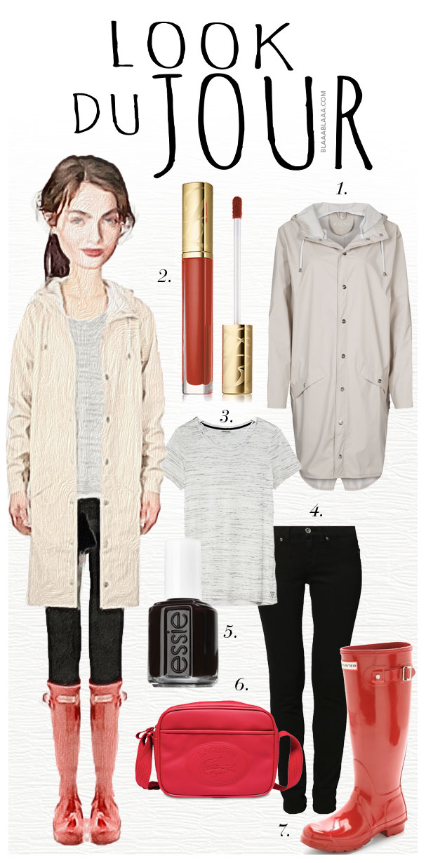 Look Du Jour: Schenkel trocken!