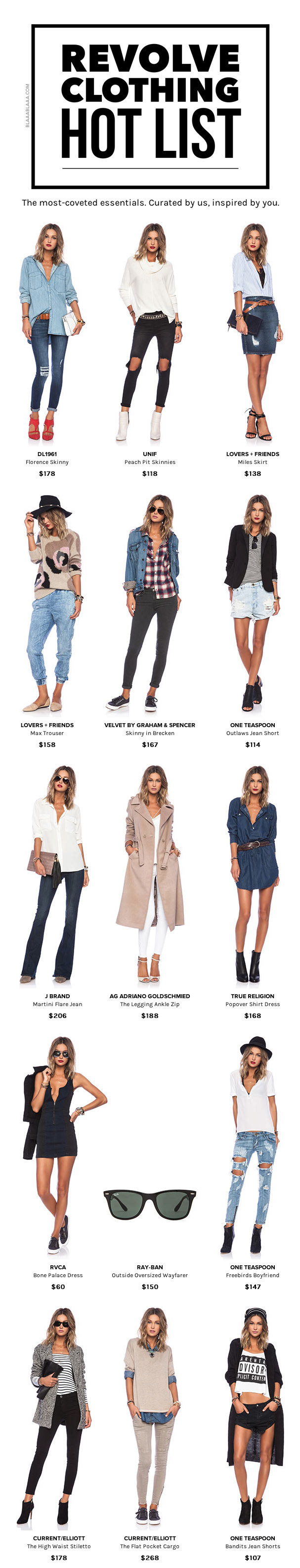 Revolve Clothing Hot List