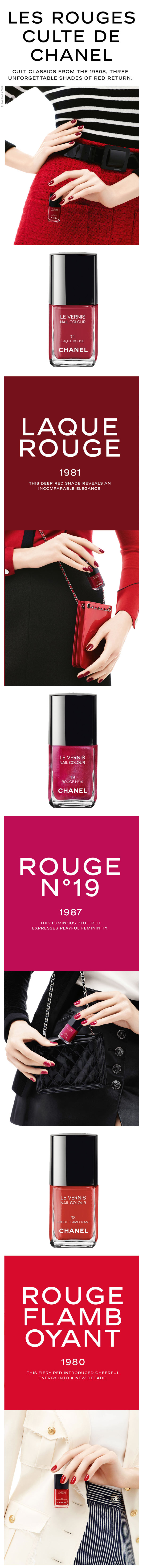 Les Rouges Culte De Chanel