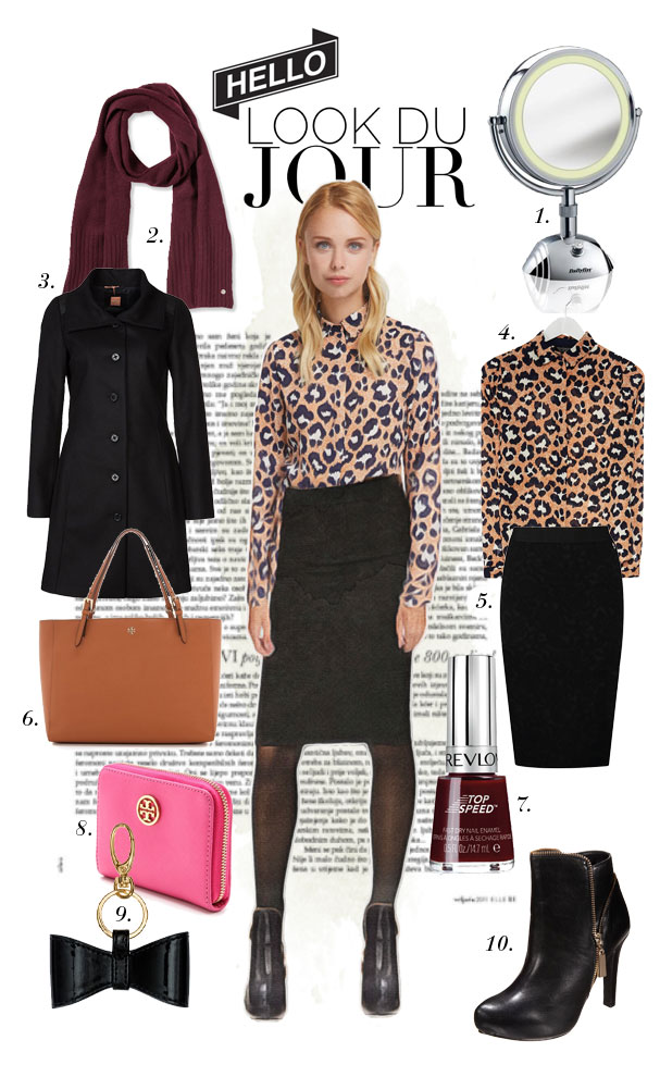 Look Du Jour: Spieglein, Spieglein