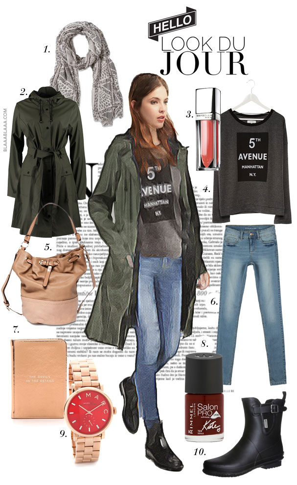 Look Du Jour: Nur nicht aufREGEN!