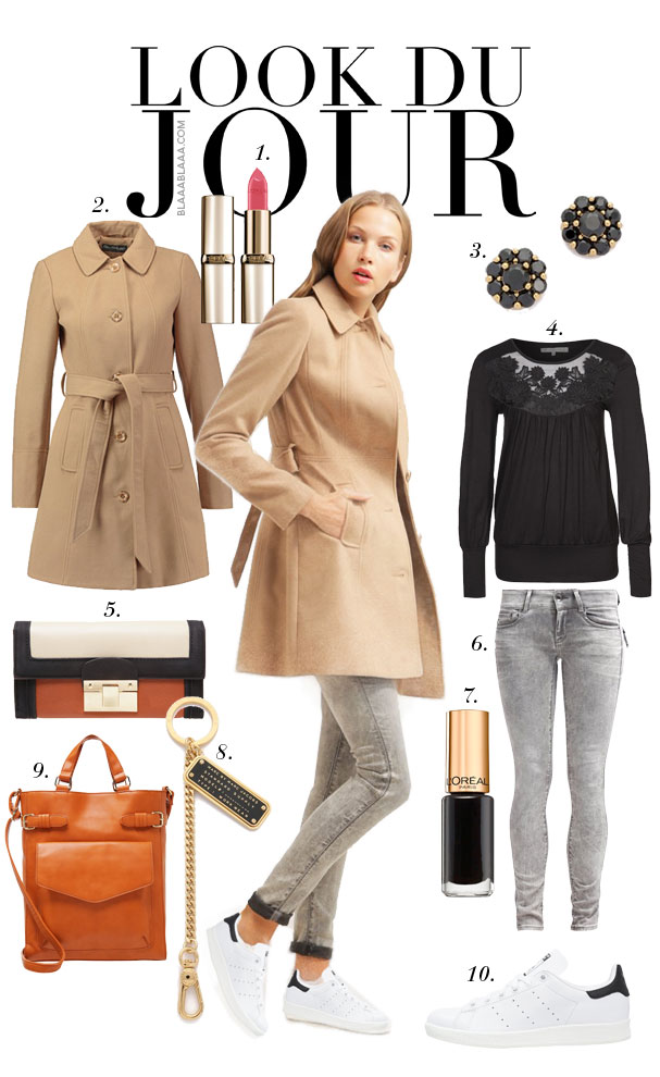 Look Du Jour: Da rollt’s der grad d’Hose ufe!