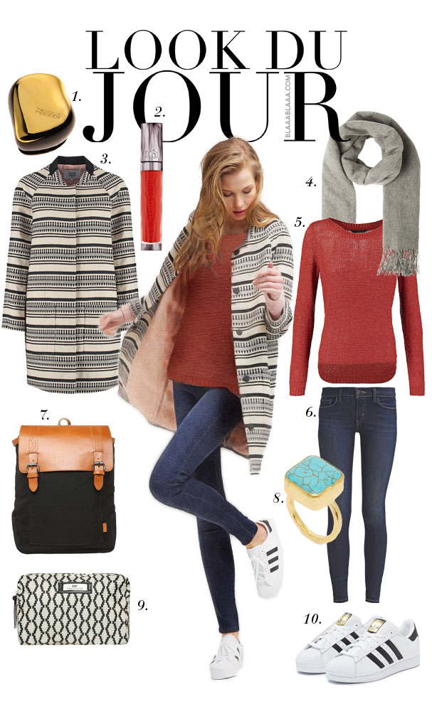 Look Du Jour: Nachtwach