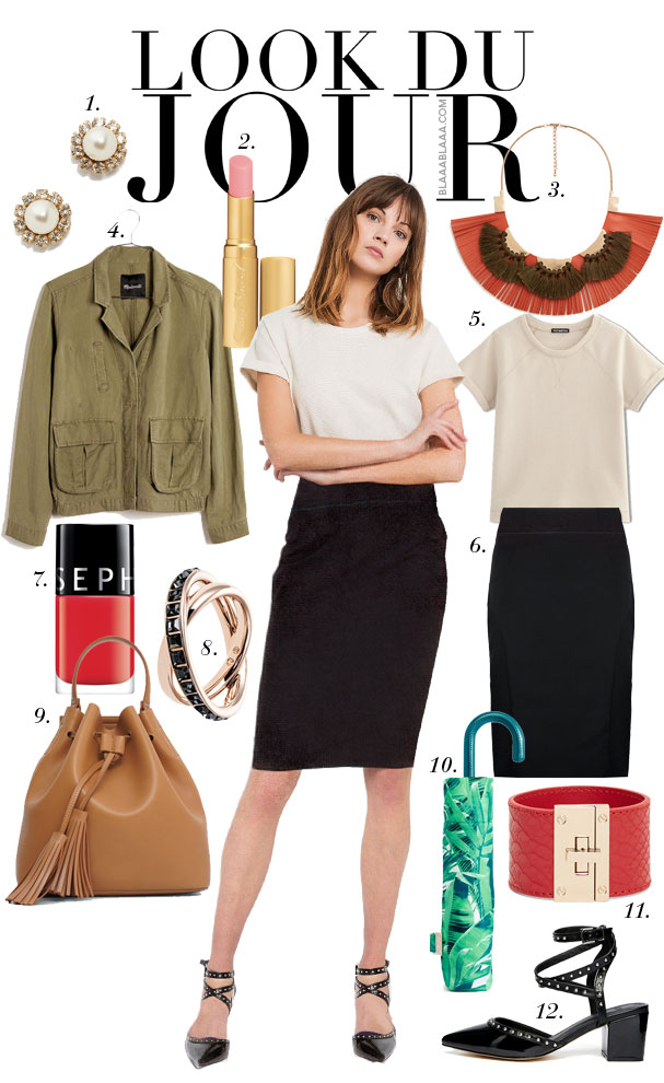 Look Du Jour: Himmel!