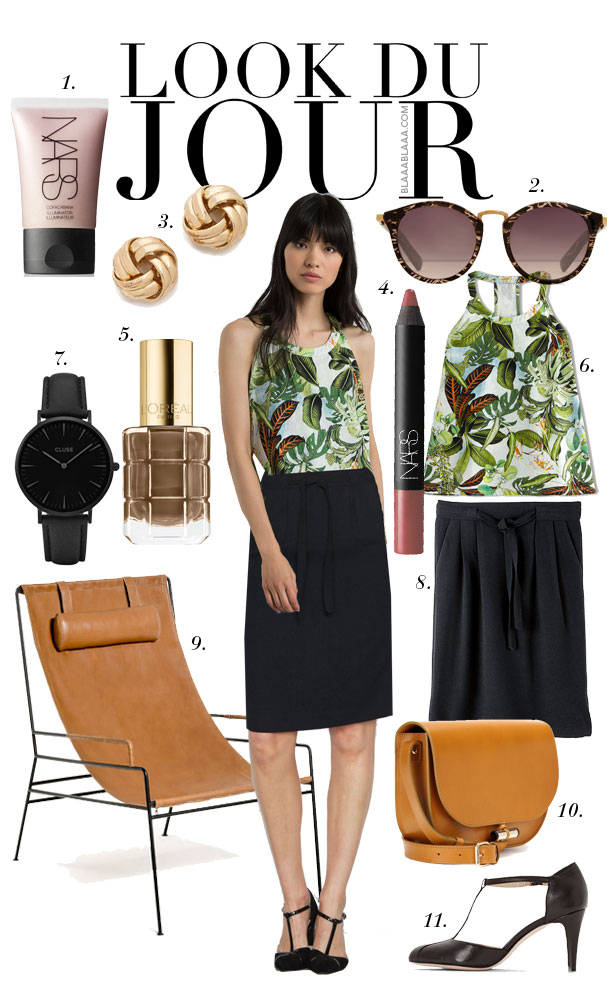 Look Du Jour: Sitz was Gscheits!