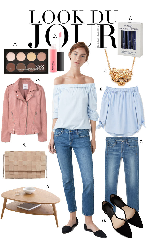 Look Du Jour: Schulterschluss