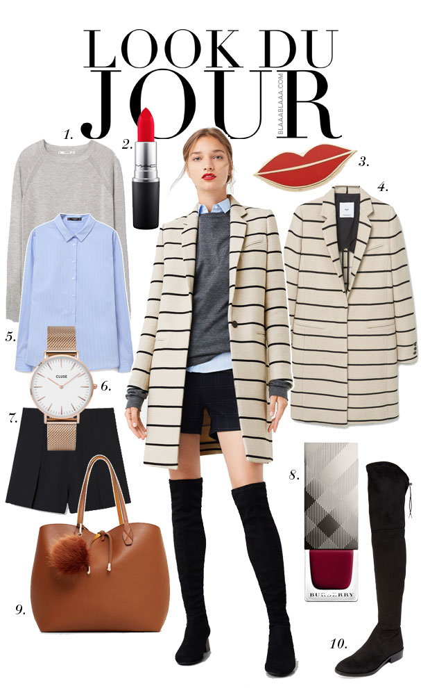 Look Du Jour: Streifen am Horizont!