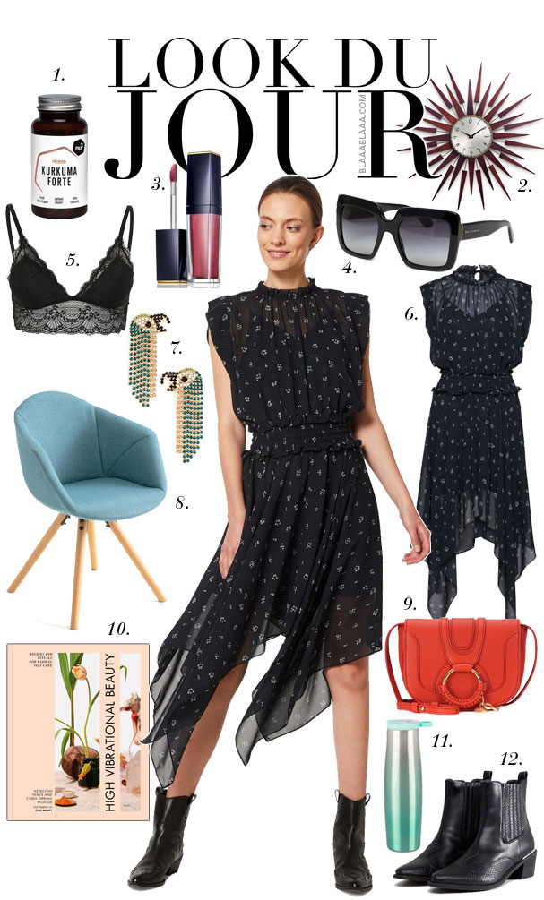 Look Du Jour: Eis, zwei, Papagei