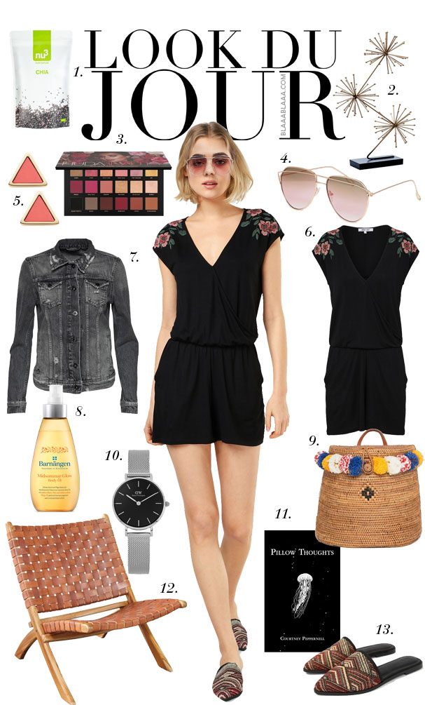 Look Du Jour: Overall all over!