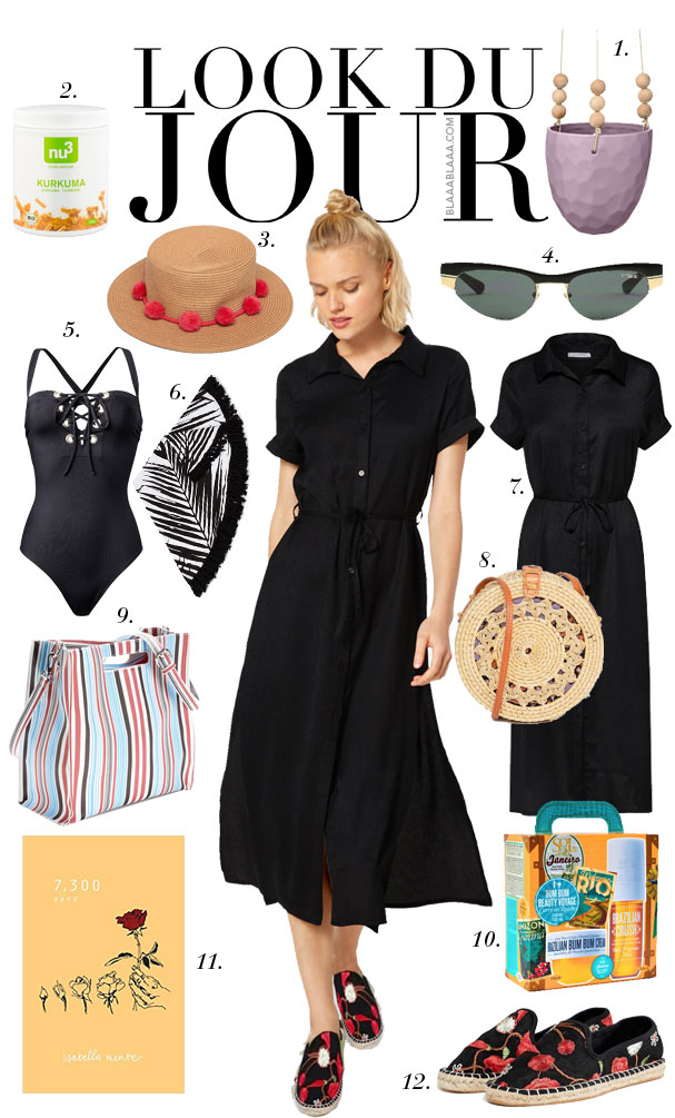 Look Du Jour: Schmaltalk