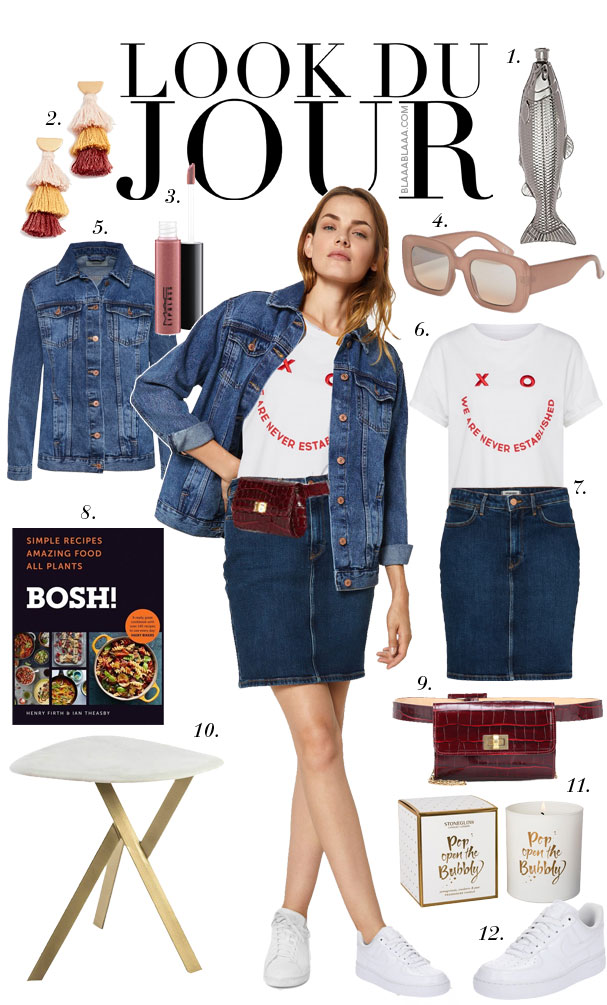 Look Du Jour: Frischfisch!