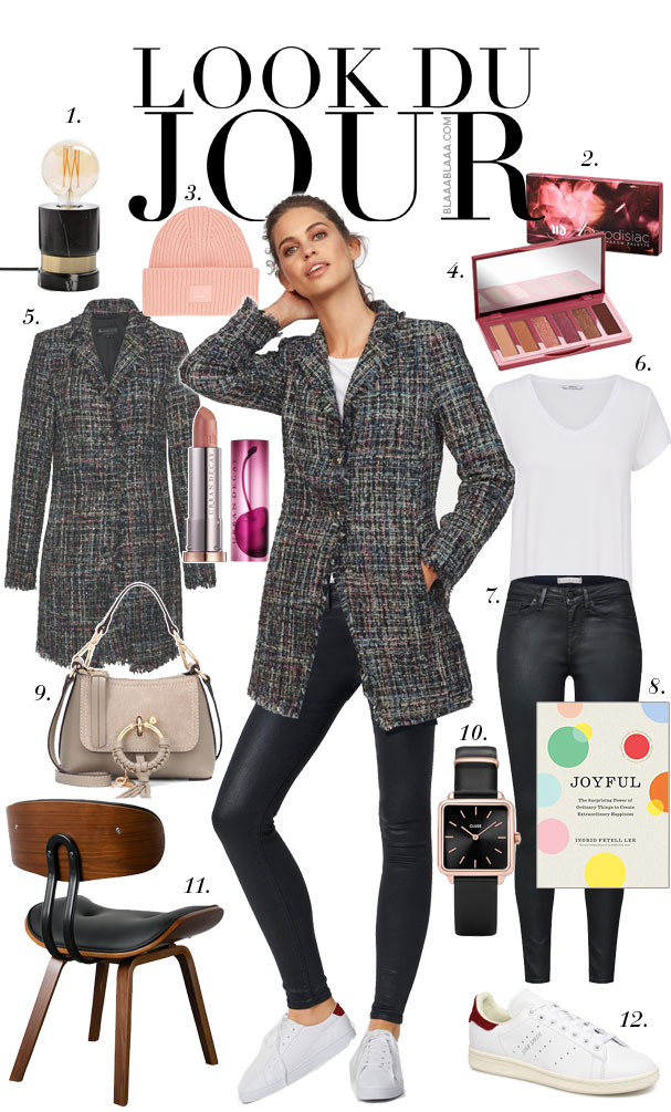 Look Du Jour: Setzen!