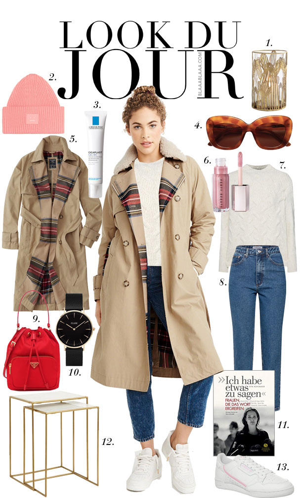 Look Du Jour: Umschlagschatz