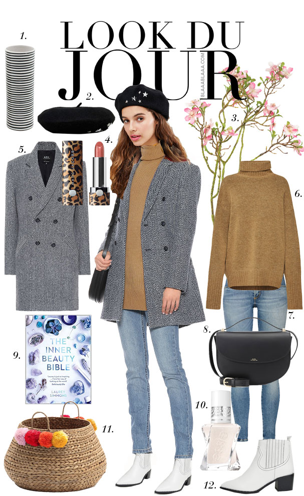 Look Du Jour: Zweigstelle