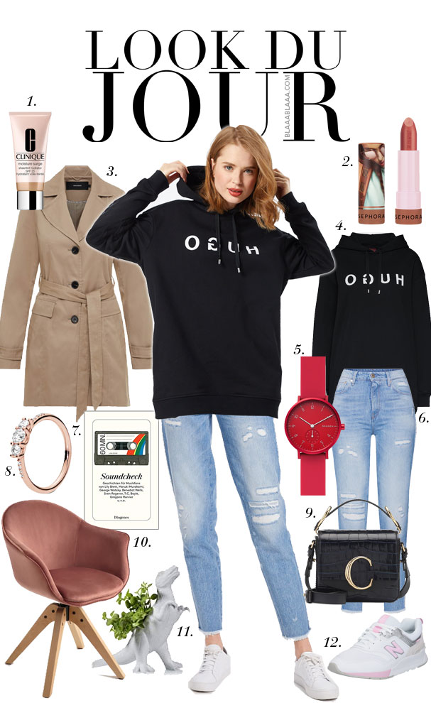 Look Du Jour: Plantosaurier