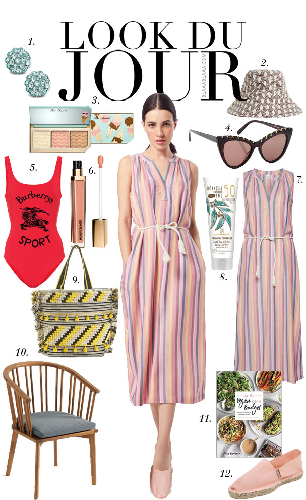 Look Du Jour: Burberry geht baden!