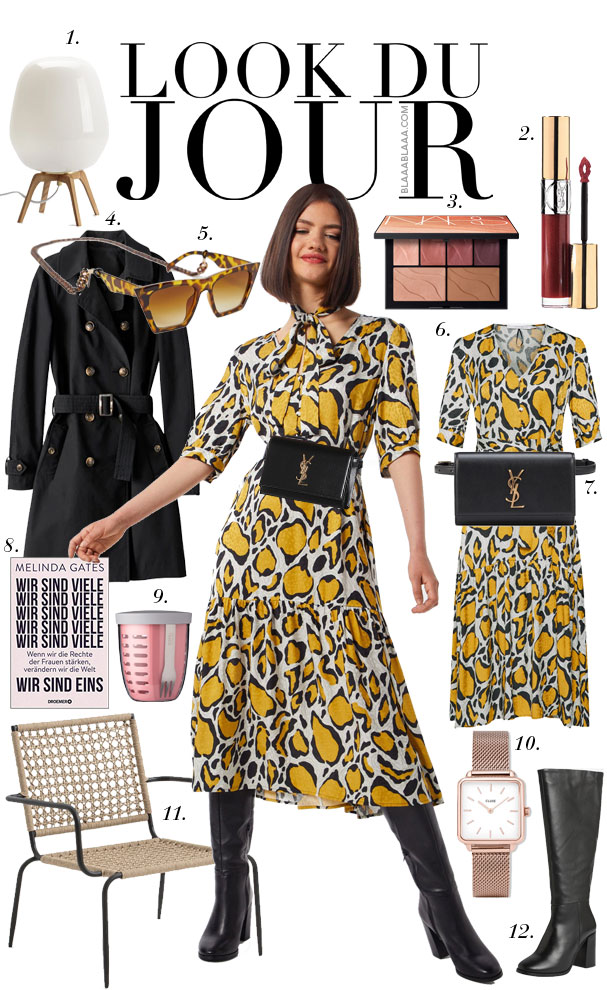 Look Du Jour: Zitruslust