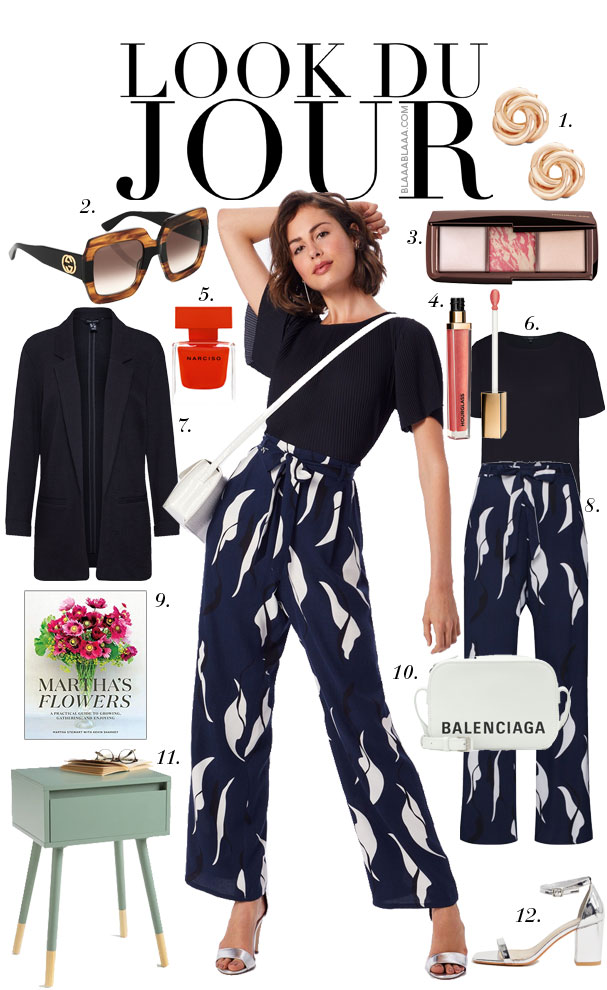 Look Du Jour: Gucci Wham!