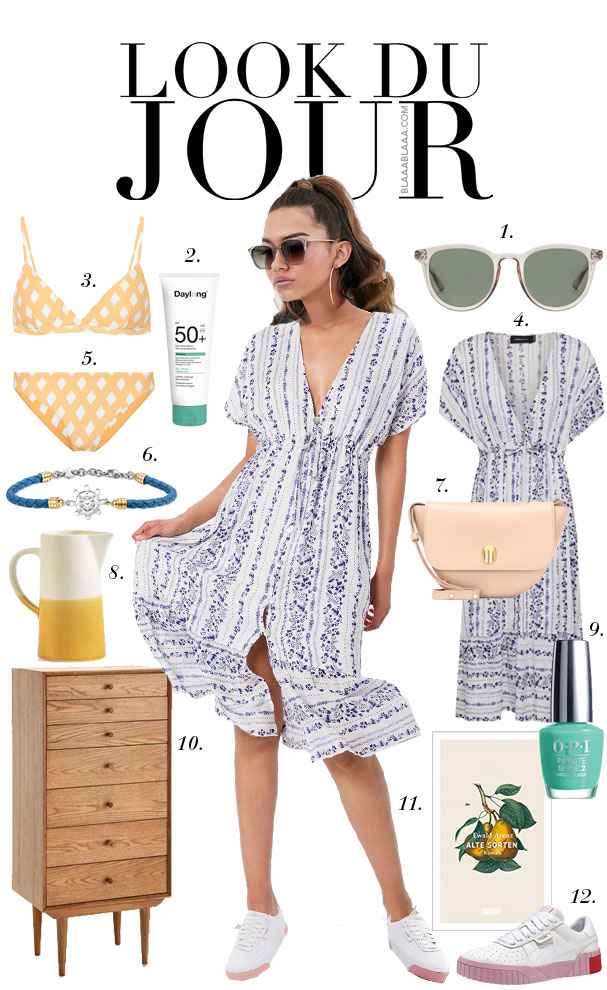 Look Du Jour: Heiss, heiss, Baby!