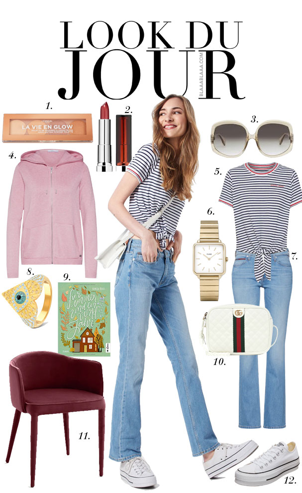 Look Du Jour: Schlagseite