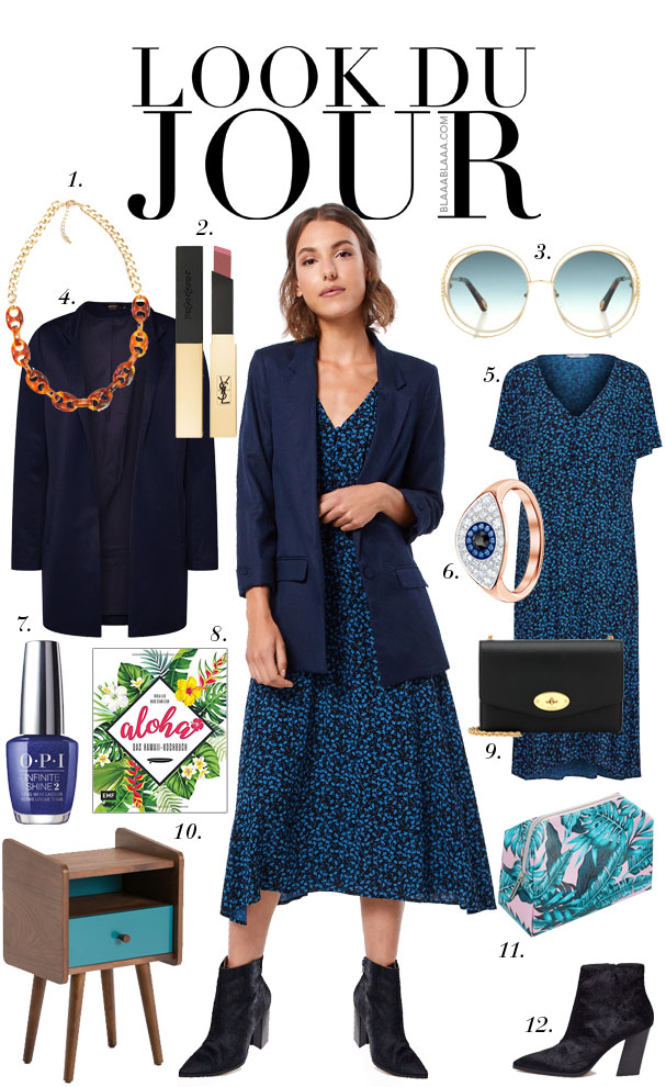 Look Du Jour: Blauspieler