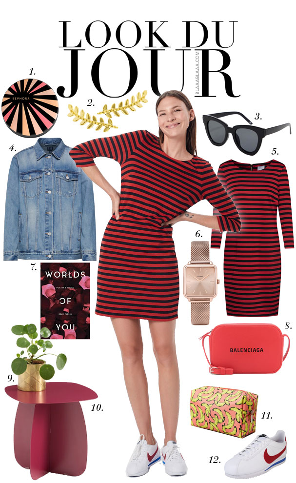 Look Du Jour: Gut gestreift!