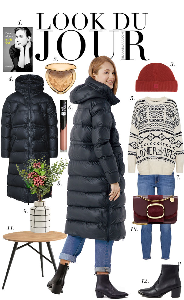 Look Du Jour: Munter in Hunter