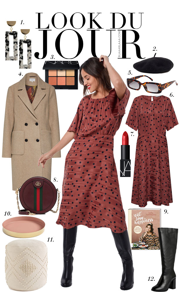 Look Du Jour: Rostprobe