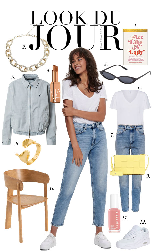 Look Du Jour: Polonaise