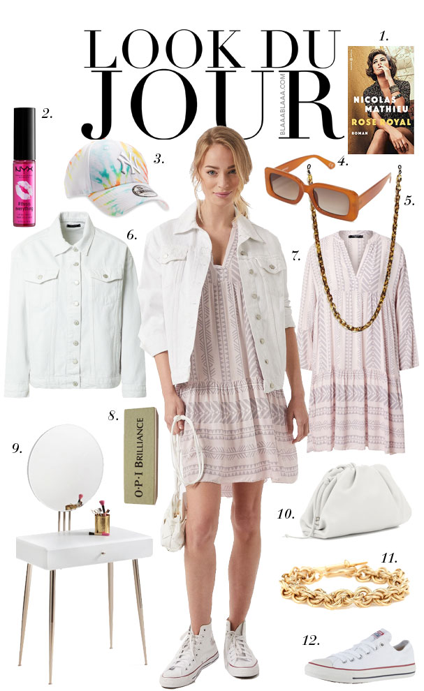 Look Du Jour: Bock auf Brillance Block!