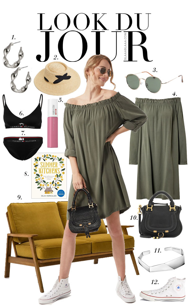 Look Du Jour: Samtmut