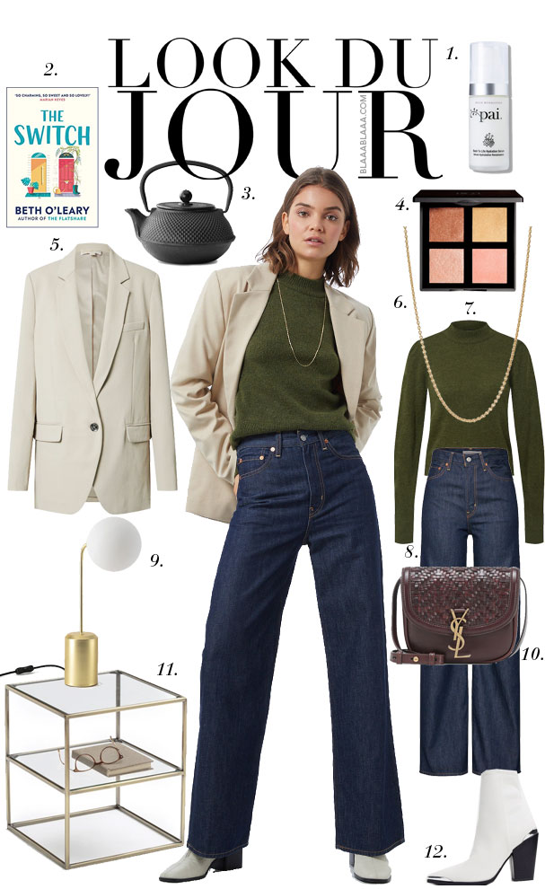 Look Du Jour: Geflechtschreibung