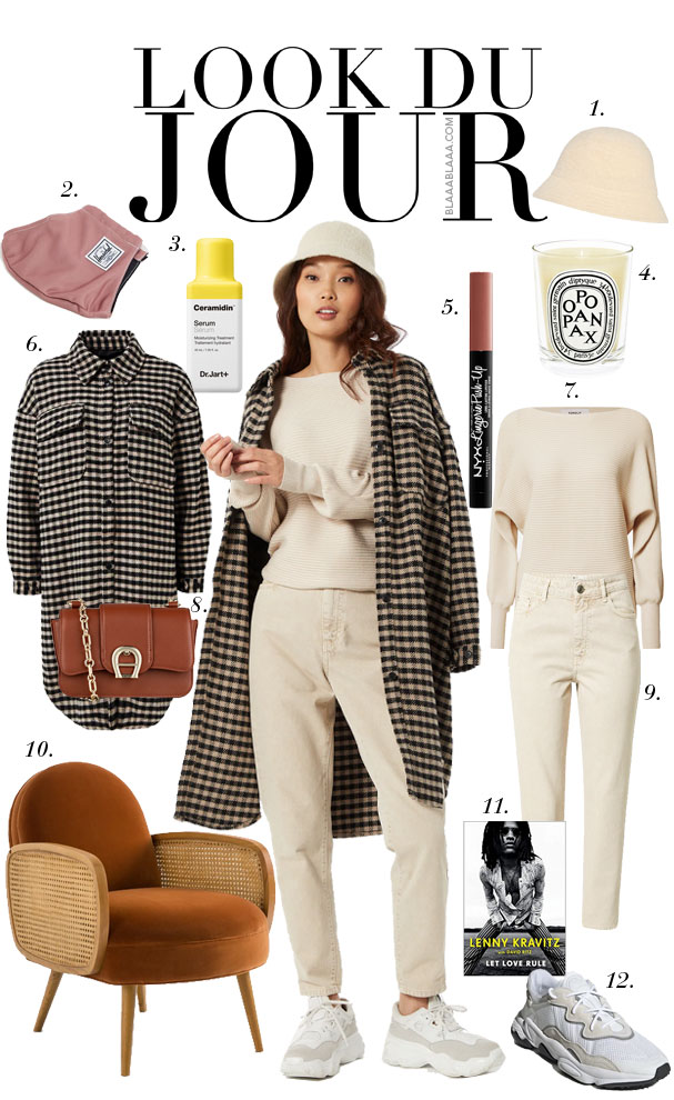 Look Du Jour: Duftschloss