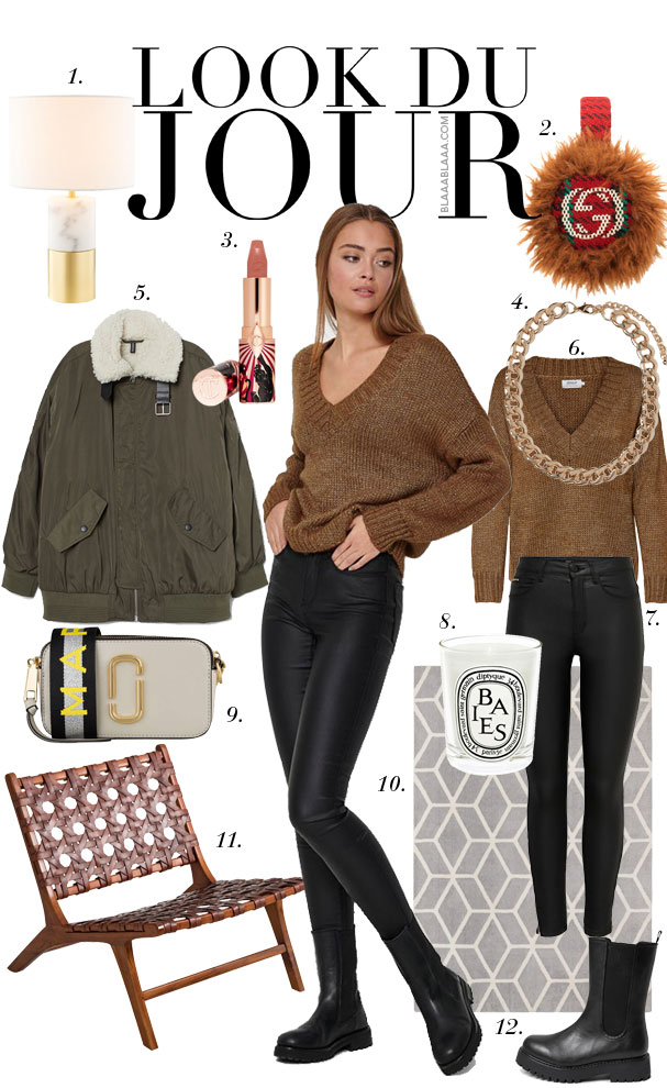 Look Du Jour: Da guccst du!