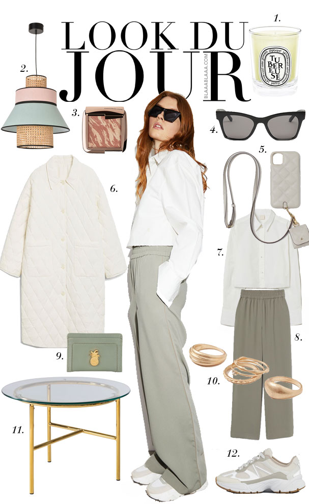 Look Du Jour: Ist es noch weit?