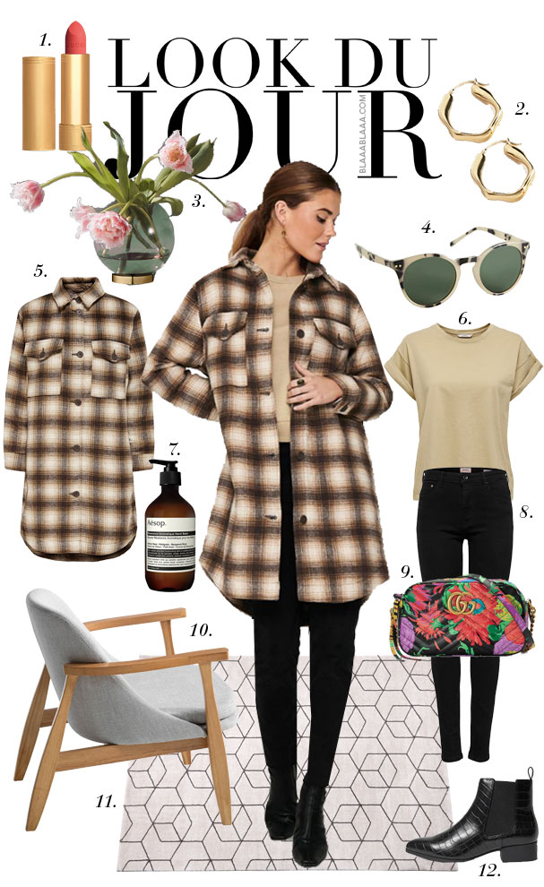 Look Du Jour: The Gucci Gardener