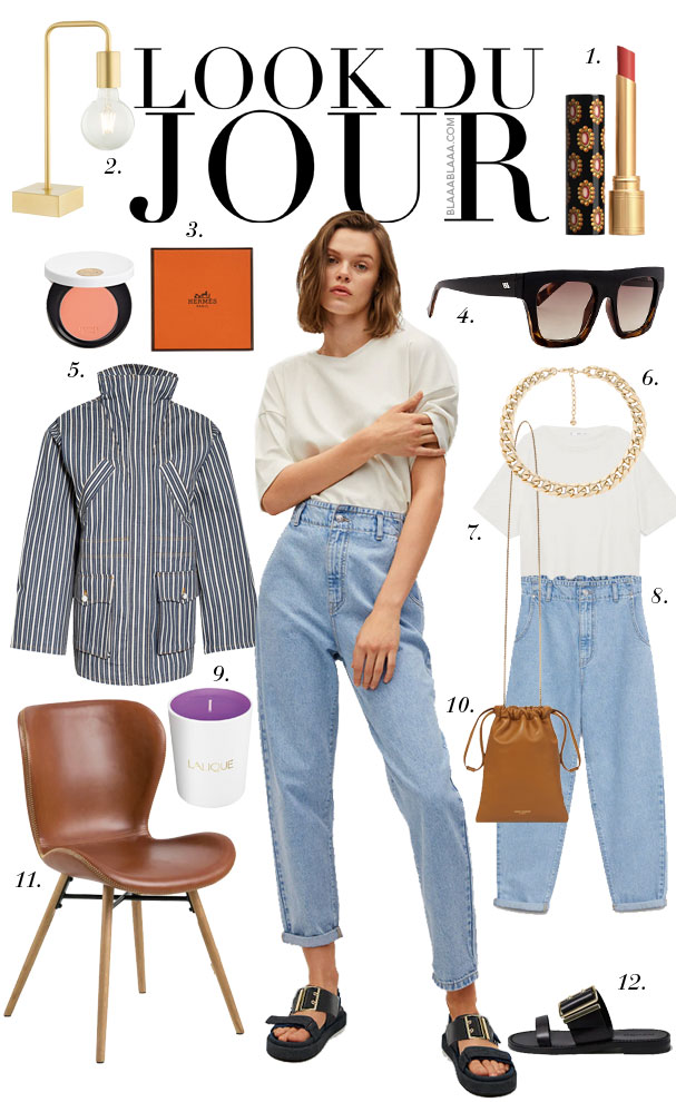Look Du Jour: Beutel Journal