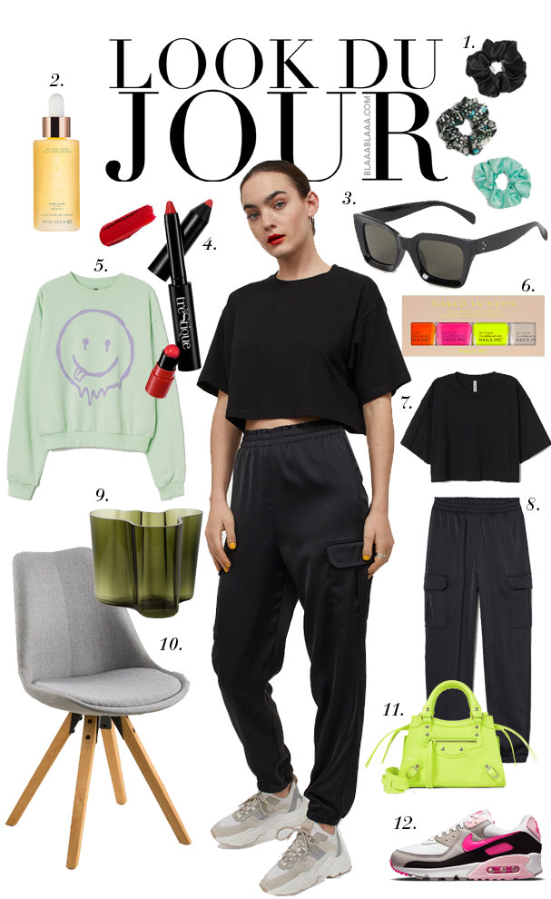 Look Du Jour: Satin Karte