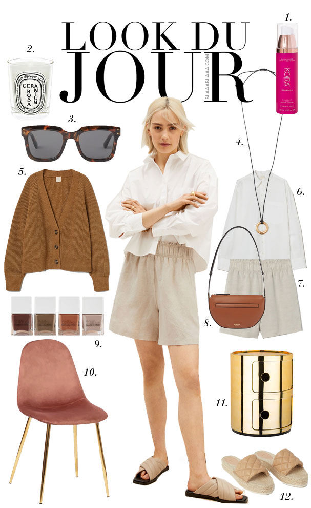 Look Du Jour: Tschau Tscheranium