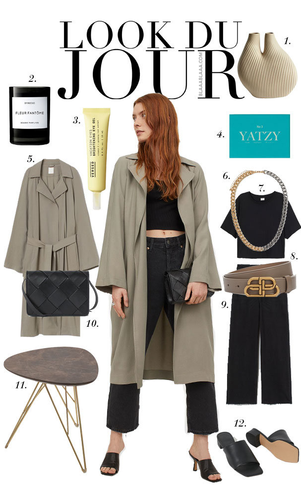 Look Du Jour: Vasen geht?