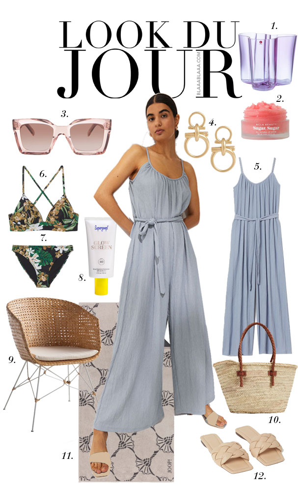 Look Du Jour: Ciao Hellblau!