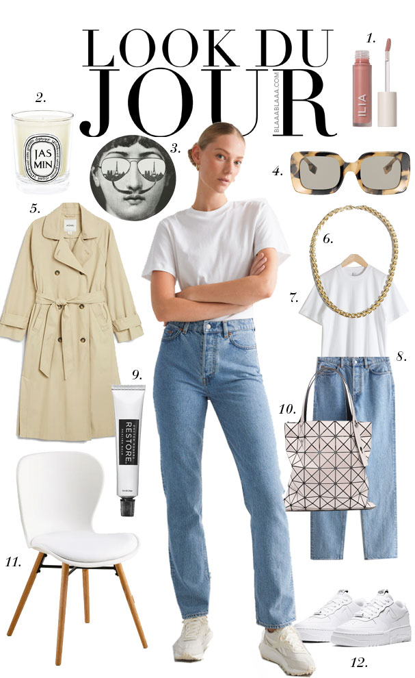 Look Du Jour: Issey ja gut!