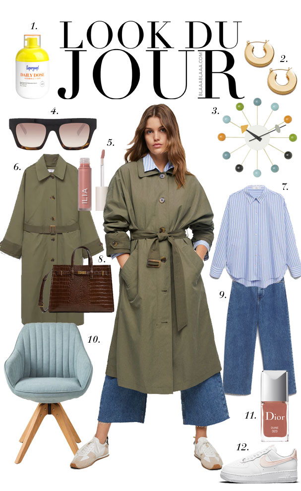 Look Du Jour: Futterstelle